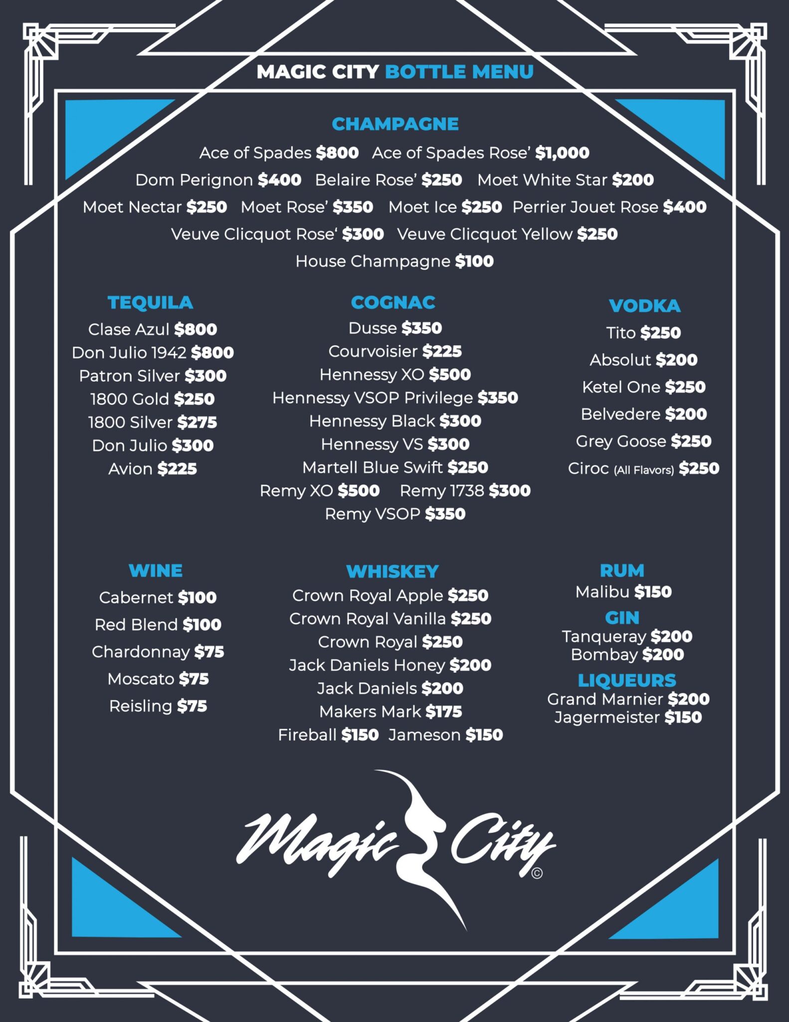 Menu Magic City Kitchen
